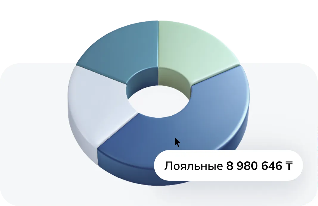 Сегментация гостей