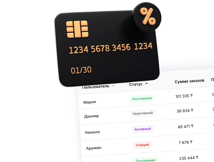 Лояльность и CRM